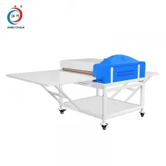 多(duō)功能(néng)粘合發泡燙金(jīn)機(jī)